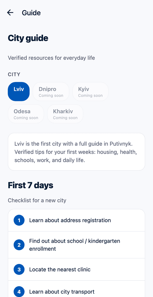 Putivnyk — city guide and first week checklist